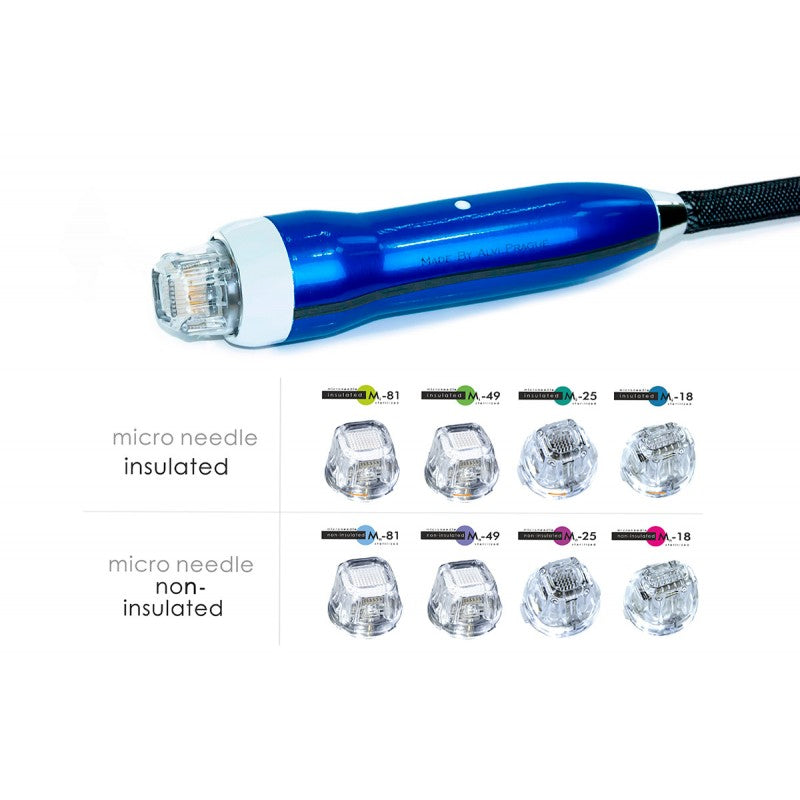 Radiofrecuencia fraccionada matricial con microagujas Miracle Synergy