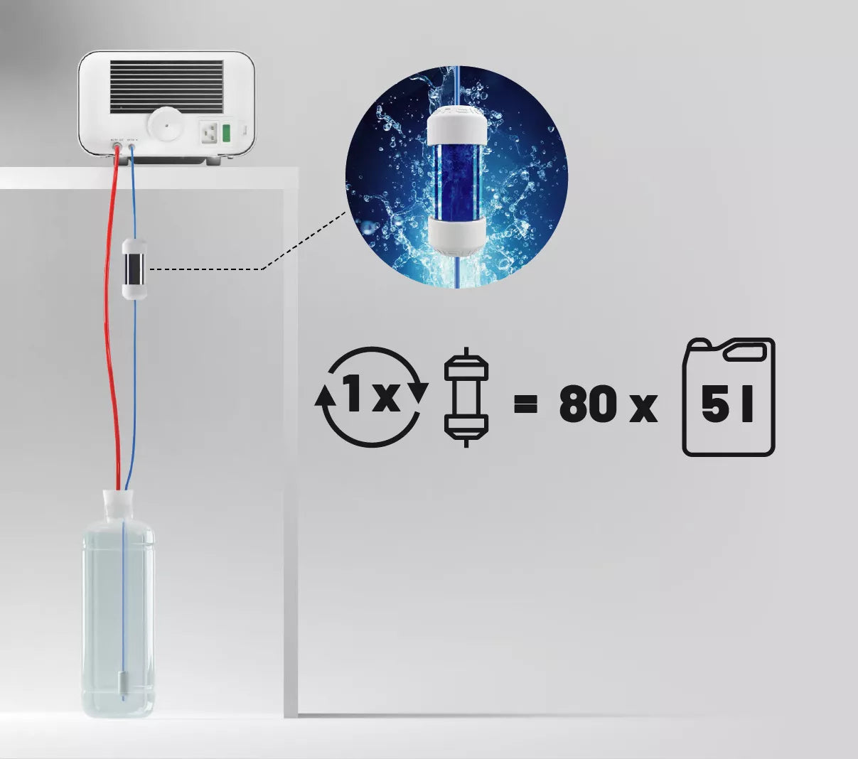 Autoclave clase B Enbio Pro Magic Filter