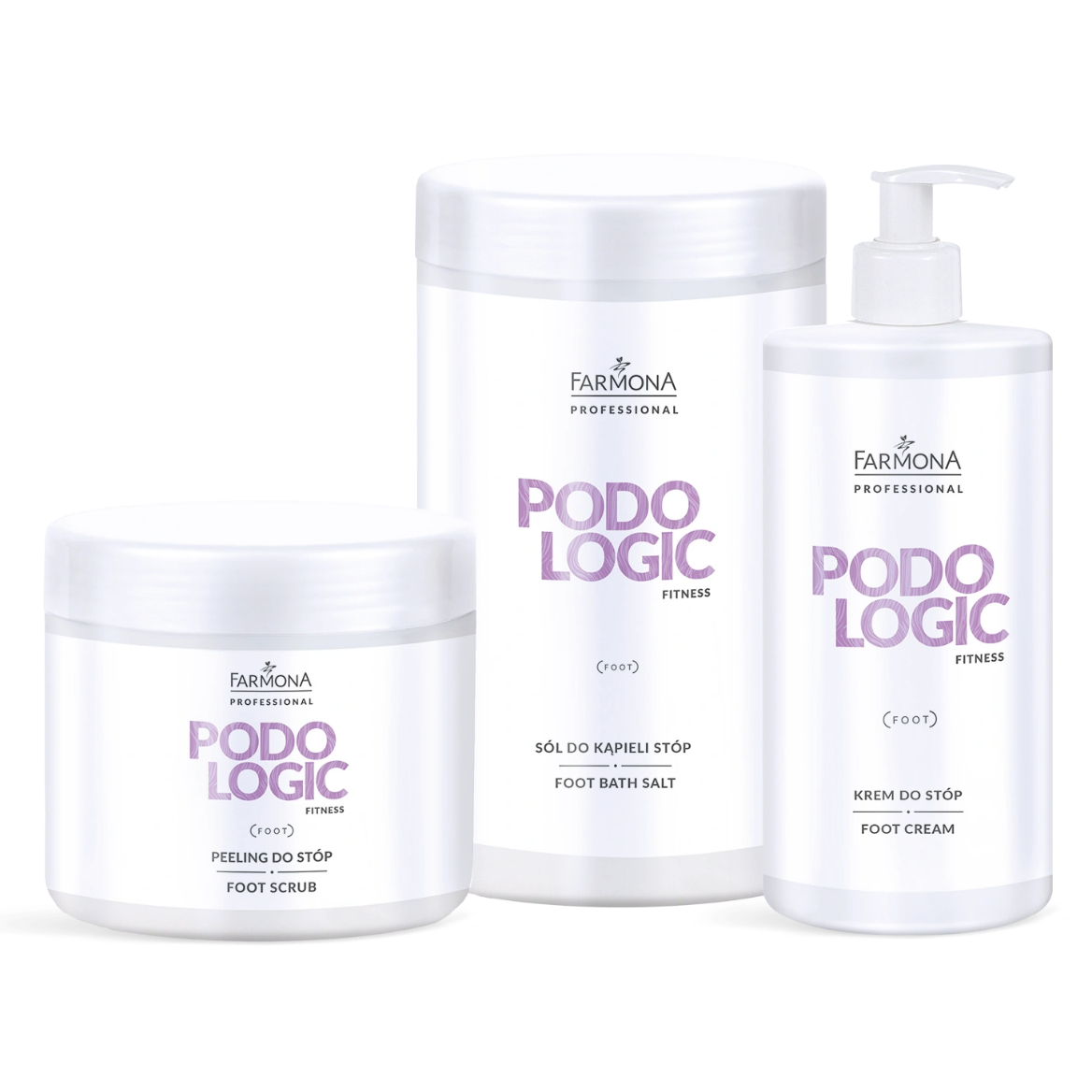 Farmona Podologic Fitness